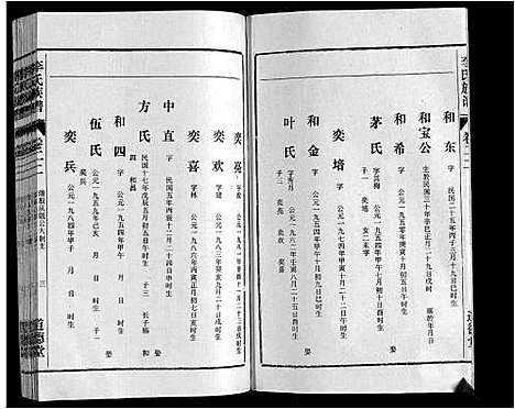 [下载][李氏族谱_70卷首1卷末1卷]安徽.李氏家谱_十七.pdf