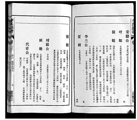 [下载][李氏族谱_70卷首1卷末1卷]安徽.李氏家谱_十八.pdf