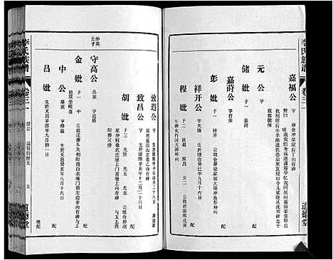 [下载][李氏族谱_70卷首1卷末1卷]安徽.李氏家谱_二十四.pdf