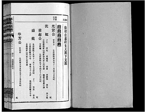 [下载][李氏族谱_70卷首1卷末1卷]安徽.李氏家谱_二十五.pdf