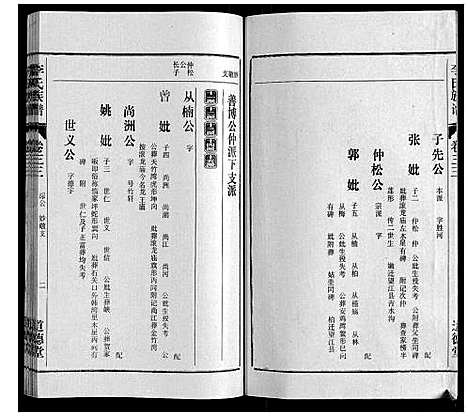 [下载][李氏族谱_70卷首1卷末1卷]安徽.李氏家谱_二十六.pdf