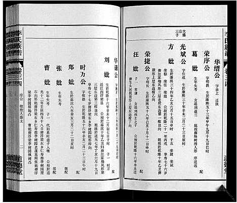 [下载][李氏族谱_70卷首1卷末1卷]安徽.李氏家谱_二十七.pdf