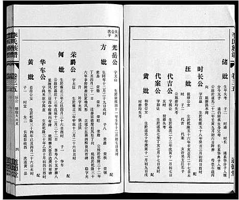 [下载][李氏族谱_70卷首1卷末1卷]安徽.李氏家谱_二十八.pdf