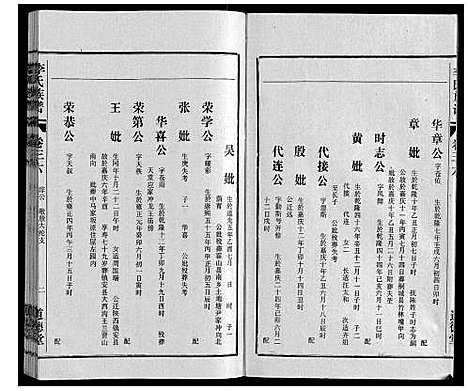 [下载][李氏族谱_70卷首1卷末1卷]安徽.李氏家谱_二十九.pdf