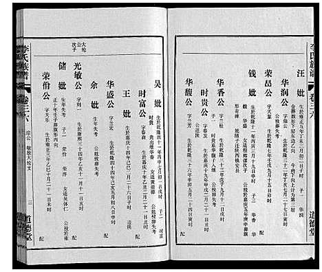 [下载][李氏族谱_70卷首1卷末1卷]安徽.李氏家谱_二十九.pdf