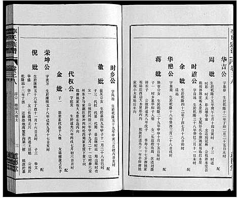 [下载][李氏族谱_70卷首1卷末1卷]安徽.李氏家谱_三十.pdf