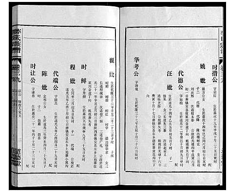 [下载][李氏族谱_70卷首1卷末1卷]安徽.李氏家谱_三十一.pdf