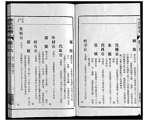 [下载][李氏族谱_70卷首1卷末1卷]安徽.李氏家谱_三十一.pdf