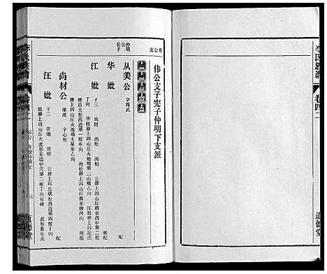 [下载][李氏族谱_70卷首1卷末1卷]安徽.李氏家谱_三十四.pdf