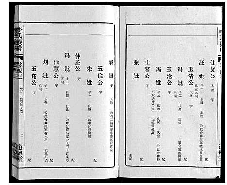 [下载][李氏族谱_70卷首1卷末1卷]安徽.李氏家谱_三十五.pdf