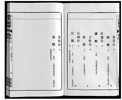 [下载][李氏族谱_70卷首1卷末1卷]安徽.李氏家谱_三十五.pdf