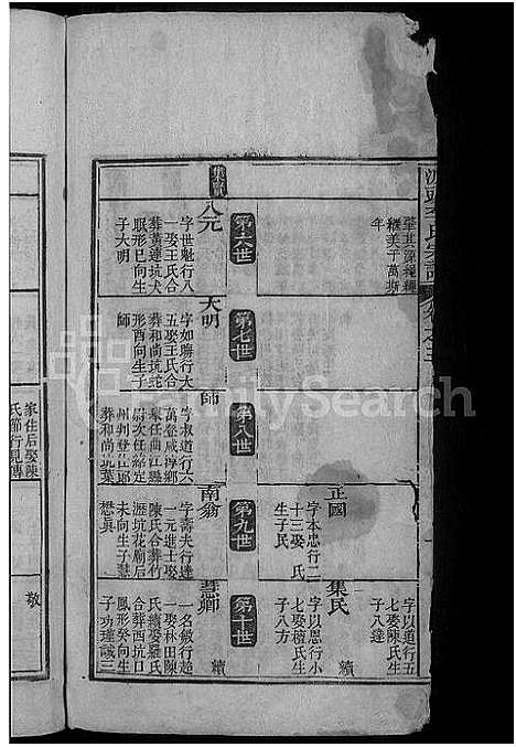 [下载][源头李氏宗谱_27卷_恭浚源头李氏宗谱]安徽.源头李氏家谱_一.pdf