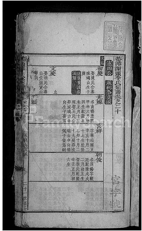 [下载][源头李氏宗谱_27卷_恭浚源头李氏宗谱]安徽.源头李氏家谱_十二.pdf