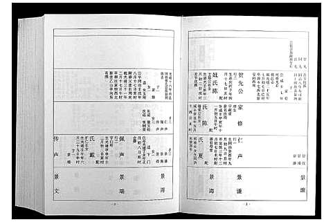 [下载][甘棠李氏宗谱_4卷]安徽.甘棠李氏家谱_二.pdf