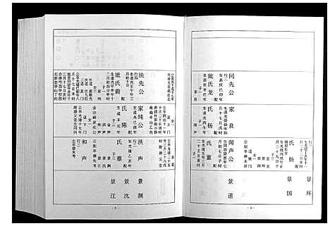 [下载][甘棠李氏宗谱_4卷]安徽.甘棠李氏家谱_二.pdf