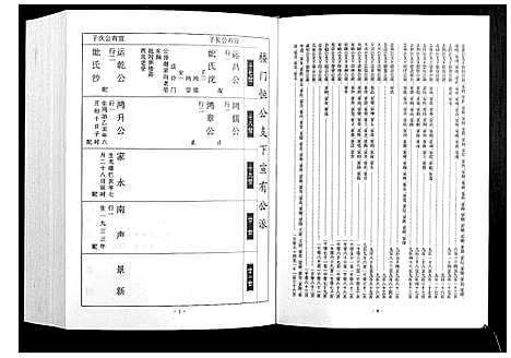 [下载][甘棠李氏宗谱_4卷]安徽.甘棠李氏家谱_三.pdf