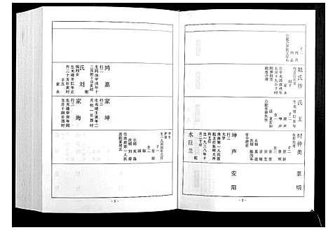 [下载][甘棠李氏宗谱_4卷]安徽.甘棠李氏家谱_三.pdf