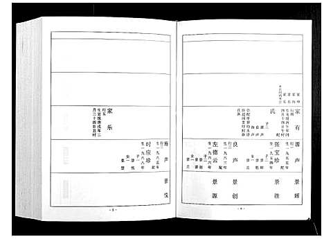 [下载][甘棠李氏宗谱_4卷]安徽.甘棠李氏家谱_三.pdf