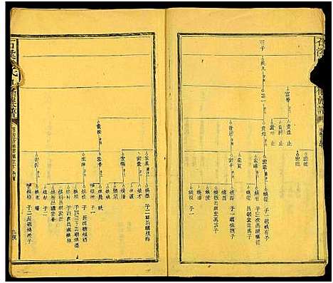 [下载][石溪李氏九修族谱_残卷]安徽.石溪李氏九修家谱_一.pdf