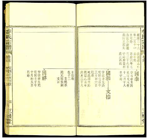 [下载][李氏宗谱_6卷]安徽.李氏家谱_四.pdf