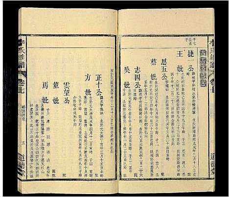 [下载][李氏族谱_69卷_含卷首_末1卷_潜阳李氏道德堂族谱]安徽.李氏家谱_七.pdf