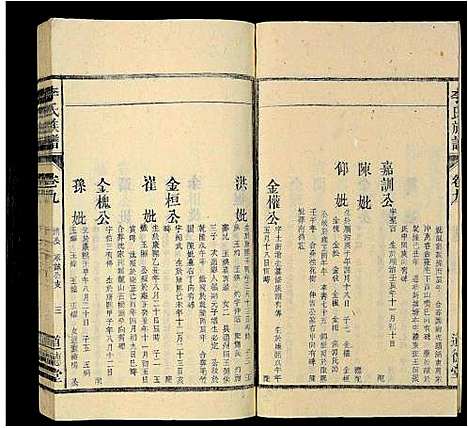 [下载][李氏族谱_69卷_含卷首_末1卷_潜阳李氏道德堂族谱]安徽.李氏家谱_九.pdf