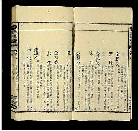 [下载][李氏族谱_69卷_含卷首_末1卷_潜阳李氏道德堂族谱]安徽.李氏家谱_九.pdf