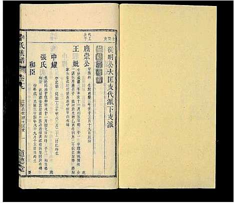 [下载][李氏族谱_69卷_含卷首_末1卷_潜阳李氏道德堂族谱]安徽.李氏家谱_十九.pdf