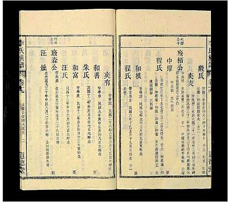 [下载][李氏族谱_69卷_含卷首_末1卷_潜阳李氏道德堂族谱]安徽.李氏家谱_十九.pdf