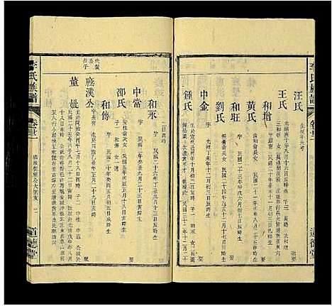 [下载][李氏族谱_69卷_含卷首_末1卷_潜阳李氏道德堂族谱]安徽.李氏家谱_二十二.pdf