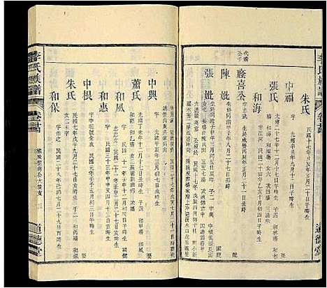 [下载][李氏族谱_69卷_含卷首_末1卷_潜阳李氏道德堂族谱]安徽.李氏家谱_二十四.pdf