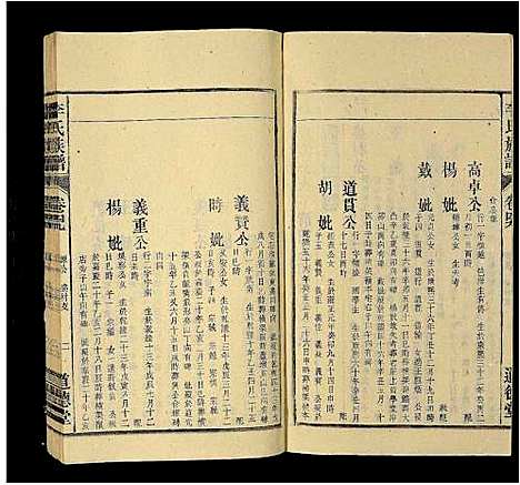 [下载][李氏族谱_69卷_含卷首_末1卷_潜阳李氏道德堂族谱]安徽.李氏家谱_四十五.pdf