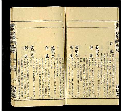 [下载][李氏族谱_69卷_含卷首_末1卷_潜阳李氏道德堂族谱]安徽.李氏家谱_四十五.pdf