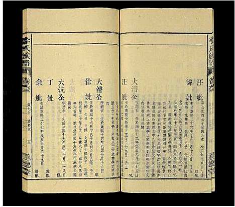 [下载][李氏族谱_69卷_含卷首_末1卷_潜阳李氏道德堂族谱]安徽.李氏家谱_五十九.pdf