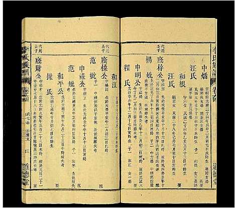 [下载][李氏族谱_69卷_含卷首_末1卷_潜阳李氏道德堂族谱]安徽.李氏家谱_六十.pdf