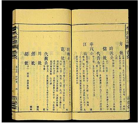 [下载][李氏族谱_69卷_含卷首_末1卷_潜阳李氏道德堂族谱]安徽.李氏家谱_六十三.pdf