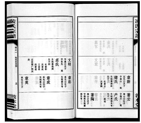 [下载][凌氏宗谱_3卷首1卷_末1卷]安徽.凌氏家谱_二.pdf