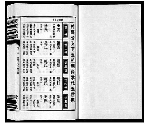 [下载][凌氏宗谱_3卷首1卷_末1卷]安徽.凌氏家谱_四.pdf