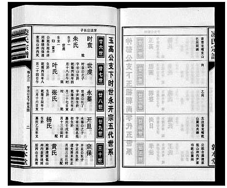 [下载][凌氏宗谱_3卷首1卷_末1卷]安徽.凌氏家谱_四.pdf