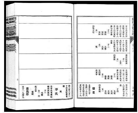 [下载][刘氏五修宗谱_10卷]安徽.刘氏五修家谱_六.pdf