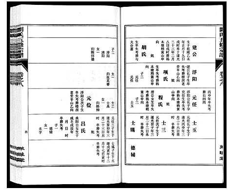 [下载][刘氏五修宗谱_10卷]安徽.刘氏五修家谱_八.pdf