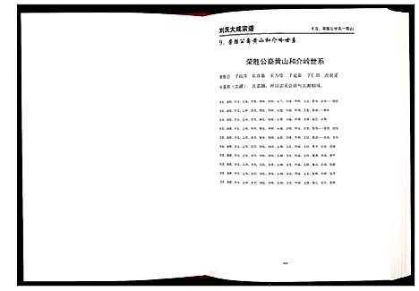 [下载][刘氏大成宗谱]安徽.刘氏大成家谱_二.pdf