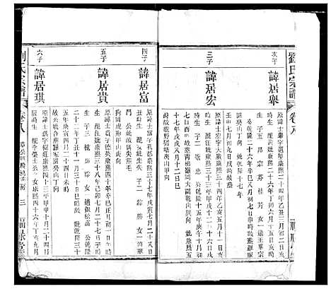 [下载][刘氏宗谱]安徽.刘氏家谱_一.pdf