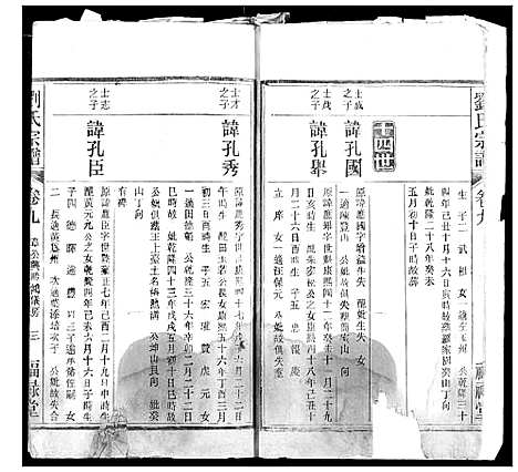 [下载][刘氏宗谱]安徽.刘氏家谱_二.pdf