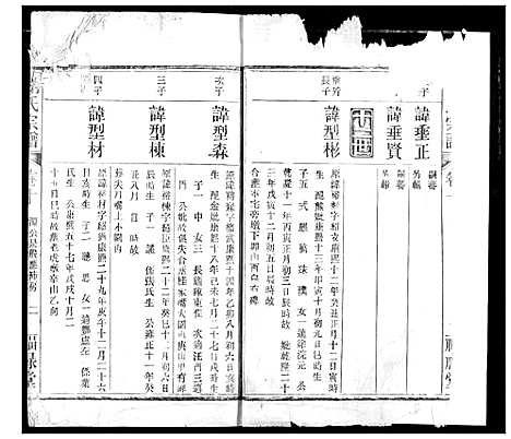 [下载][刘氏宗谱]安徽.刘氏家谱_三.pdf