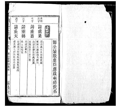 [下载][刘氏宗谱]安徽.刘氏家谱_四.pdf