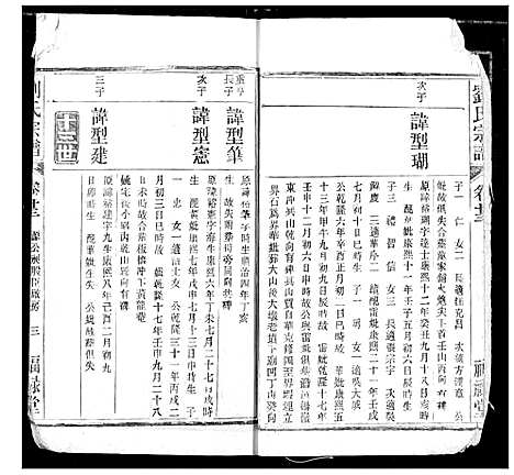 [下载][刘氏宗谱]安徽.刘氏家谱_四.pdf