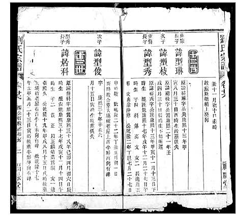 [下载][刘氏宗谱]安徽.刘氏家谱_五.pdf