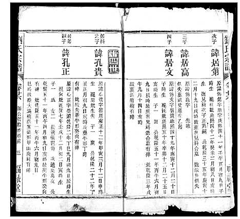 [下载][刘氏宗谱]安徽.刘氏家谱_五.pdf