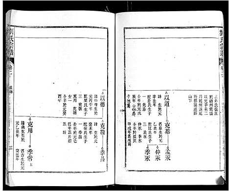 [下载][刘氏宗谱]安徽.刘氏家谱_二.pdf